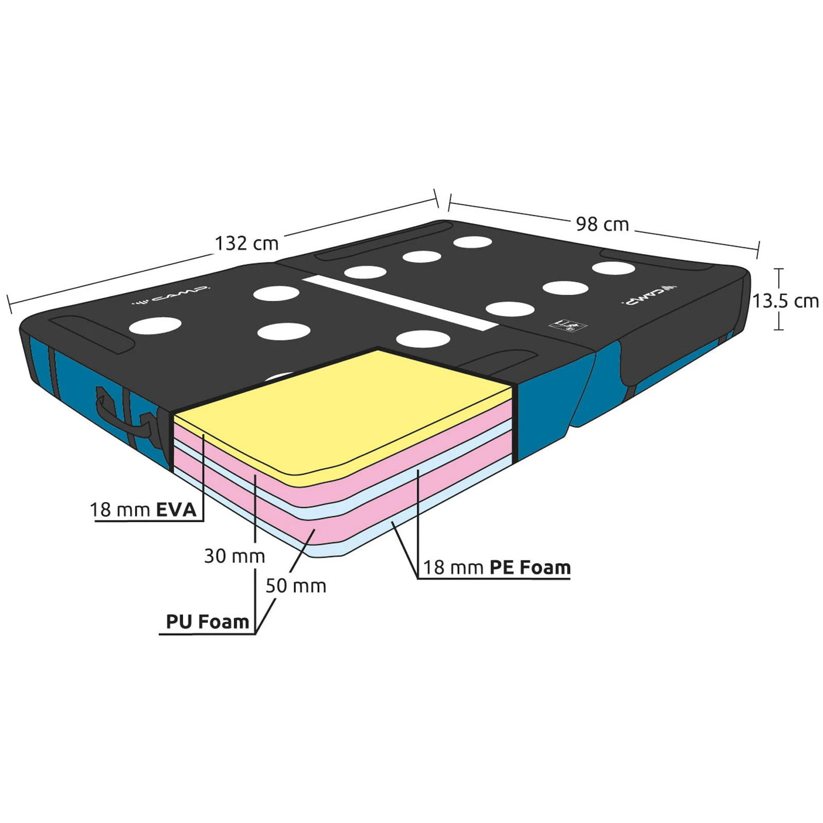 Camp Domino - Bouldermatte 6 Camp Domino - Bouldermatte – Bild 4
