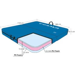 Camp Minido - Bouldermatte 17 Camp Minido - Bouldermatte -Campfreunde Geschäft camp minido bouldermatte ca 3360 7