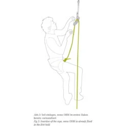 Edelrid OHM - Bremshilfe -Campfreunde Geschäft edelrid ohm bremshilfe er 720700001380 4