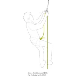Edelrid OHM - Bremshilfe -Campfreunde Geschäft edelrid ohm bremshilfe er 720700001380 5
