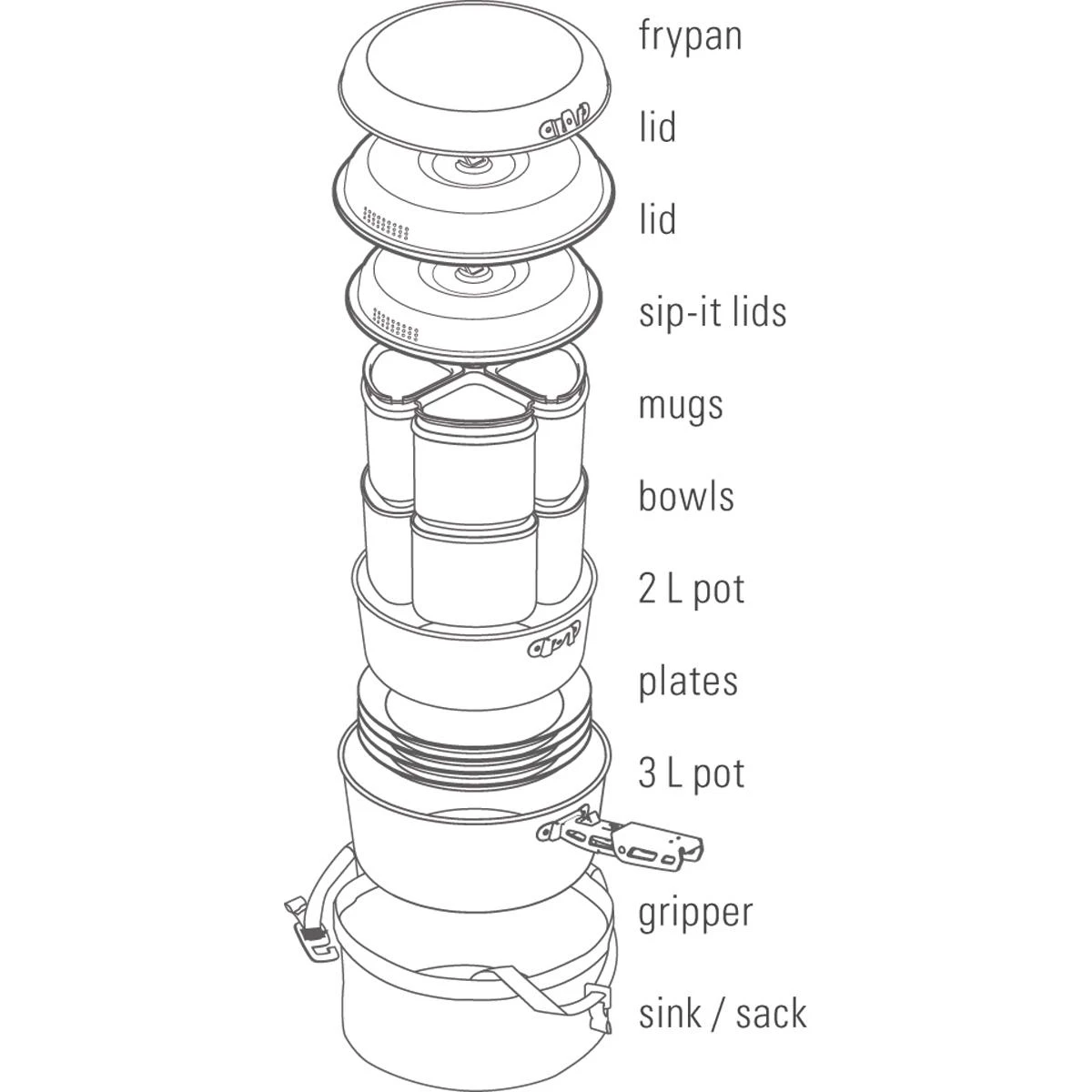 GSI Bugaboo Camper - Alukochset 4 GSI Bugaboo Camper - Alukochset – Bild 2