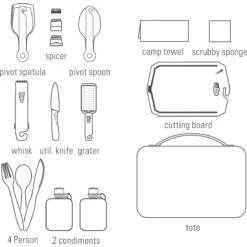 GSI Destination Kitchen Set 24 - Küchenset 9 GSI Destination Kitchen Set 24 - Küchenset -Campfreunde Geschäft gsi destination kitchen set 24 kuechenset 390104 3