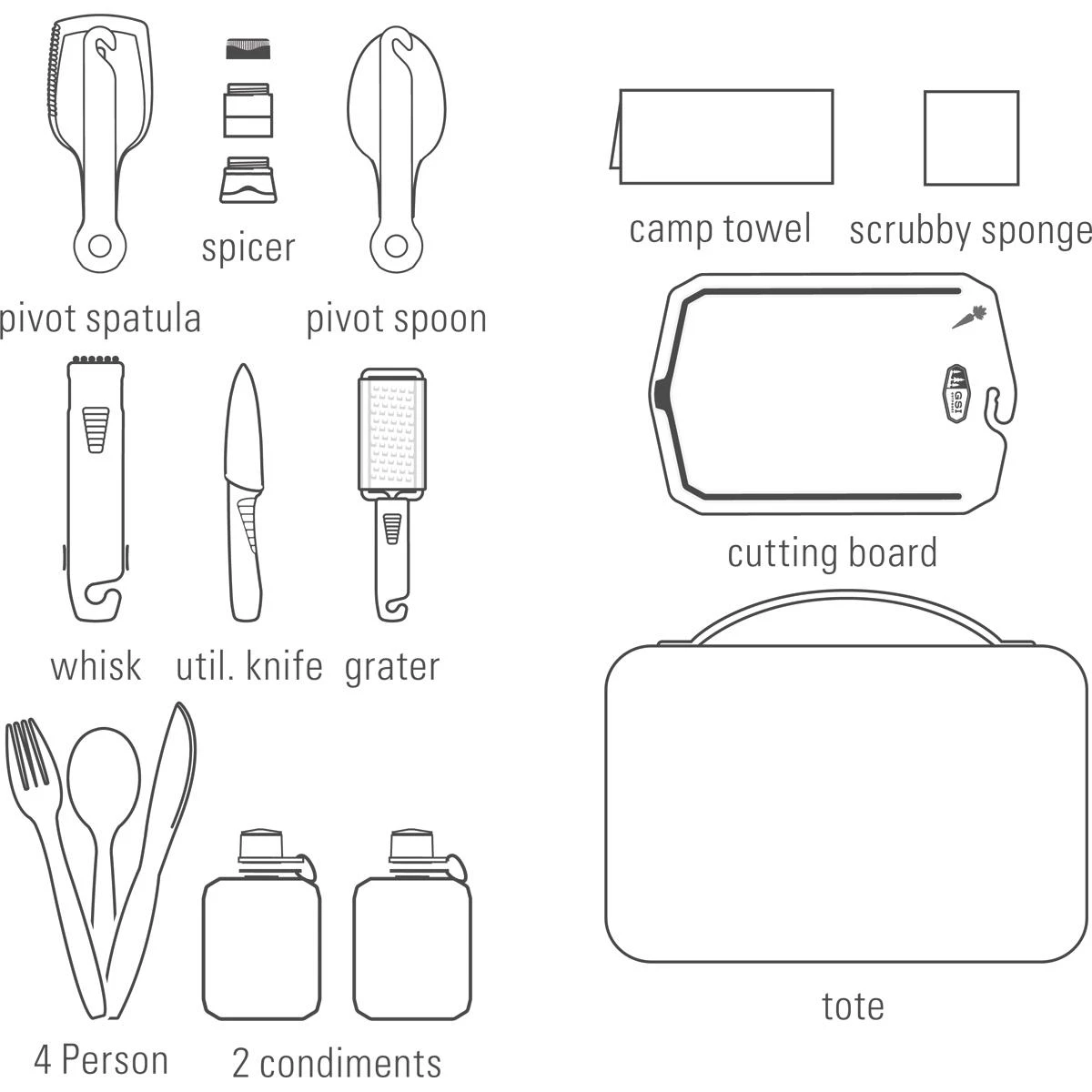 GSI Destination Kitchen Set 24 - Küchenset 6 GSI Destination Kitchen Set 24 - Küchenset – Bild 4