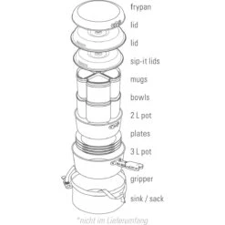 GSI Pinnacle Camper - Alukochset -Campfreunde Geschäft gsi pinnacle camper alukochset 350181 1