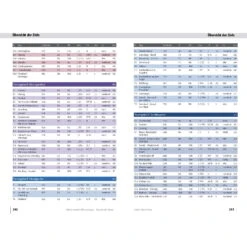 Panico Verlag Bayerischen Alpen - Skitourenführer -Campfreunde Geschäft panico verlag bayerischen alpen skitourenfuehrer pa 9783956111105 9