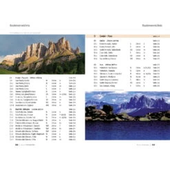 Panico Verlag Best Of Dolomiten - Kletterführer Alpin 25 Panico Verlag Best Of Dolomiten - Kletterführer Alpin -Campfreunde Geschäft panico verlag best of dolomiten kletterfuehrer alpin pa 9783956111617 10
