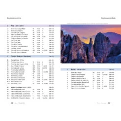 Panico Verlag Best Of Dolomiten - Kletterführer Alpin 27 Panico Verlag Best Of Dolomiten - Kletterführer Alpin -Campfreunde Geschäft panico verlag best of dolomiten kletterfuehrer alpin pa 9783956111617 12