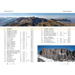 Panico Verlag Best Of Dolomiten - Kletterführer Alpin 23 Panico Verlag Best Of Dolomiten - Kletterführer Alpin -Campfreunde Geschäft panico verlag best of dolomiten kletterfuehrer alpin pa 9783956111617 8