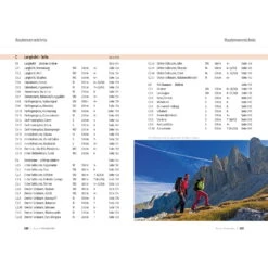 Panico Verlag Best Of Dolomiten - Kletterführer Alpin 24 Panico Verlag Best Of Dolomiten - Kletterführer Alpin -Campfreunde Geschäft panico verlag best of dolomiten kletterfuehrer alpin pa 9783956111617 9