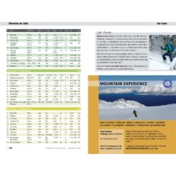 Panico Verlag Kitzbühler Alpen - Skitourenführer -Campfreunde Geschäft panico verlag kitzbuehler alpen skitourenfuehrer pa 9783956110634 9