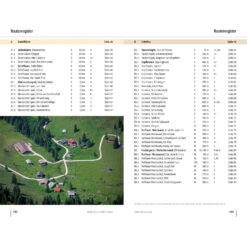 Panico Verlag Wilder Kaiser - Alpinkletterführer -Campfreunde Geschäft panico verlag wilder kaiser alpinkletterfuehrer pa 9783956111471 7