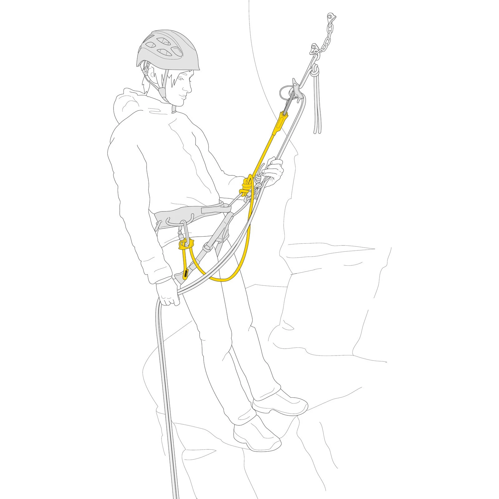 Petzl Dual Connect Vario - Verbindungsmittel 7 Petzl Dual Connect Vario - Verbindungsmittel – Bild 5