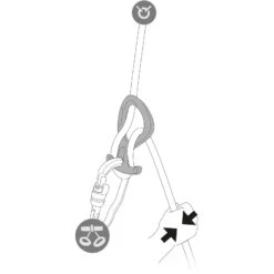 Petzl Pirana Club - Canyoning-Abseilgerät -Campfreunde Geschäft petzl pirana club canyoning abseilgeraet pe d005ba01 3