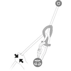 Petzl Pirana Club - Canyoning-Abseilgerät -Campfreunde Geschäft petzl pirana club canyoning abseilgeraet pe d005ba01 4