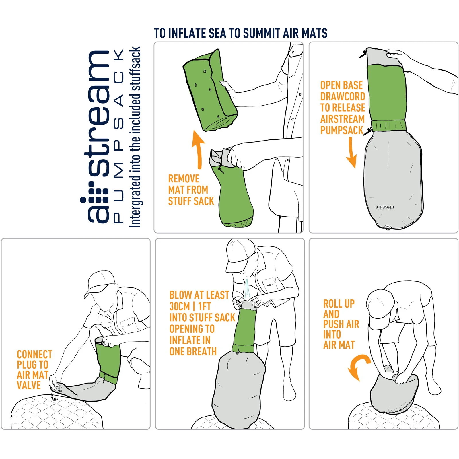 Sea To Summit Comfort Light Insulated Mat - Schlafmatte 5 Sea To Summit Comfort Light Insulated Mat - Schlafmatte – Bild 3