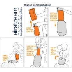 Sea To Summit Ultralight Insulated Mat Women's - Schlafmatte 13 Sea To Summit Ultralight Insulated Mat Women's - Schlafmatte -Campfreunde Geschäft sea to summit ultralight insulated mat women s schlafmatte sts amulins wr 5