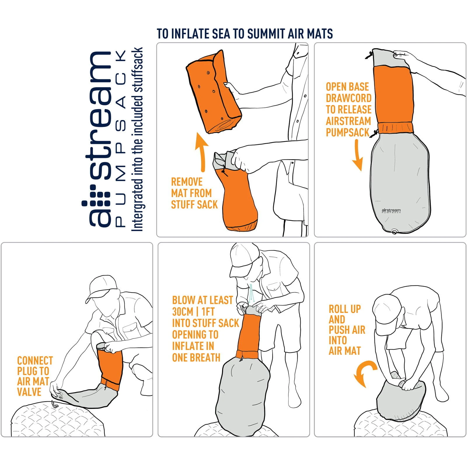 Sea To Summit Ultralight Insulated Mat Women's - Schlafmatte 8 Sea To Summit Ultralight Insulated Mat Women's - Schlafmatte – Bild 6