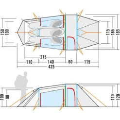 Tatonka Grönland 3 Vent - Tunnelzelt 8 Tatonka Grönland 3 Vent - Tunnelzelt -Campfreunde Geschäft tatonka groenland 3 vent tunnelzelt 2428 208 7