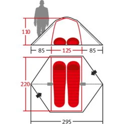 Wechsel Charger - Travel Line 16 Wechsel Charger - Travel Line -Campfreunde Geschäft wechsel tents charger travel line wec 231063 6